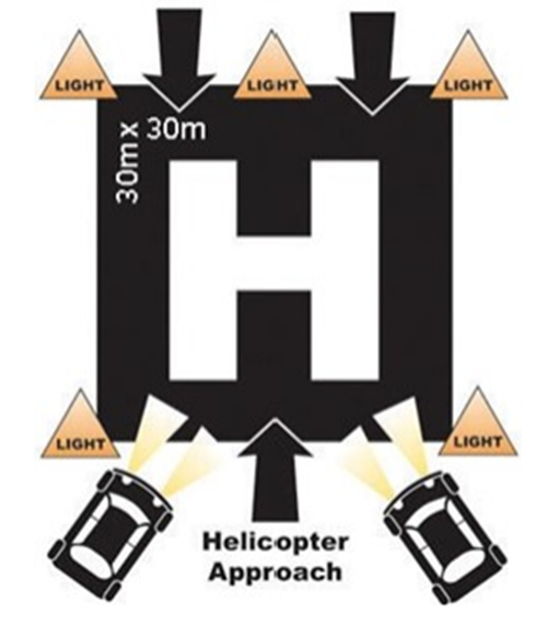 Helicopter 2